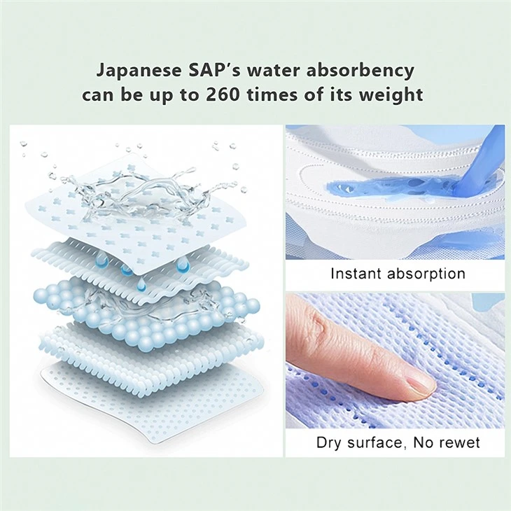 Compostable Women Sanitary Pads