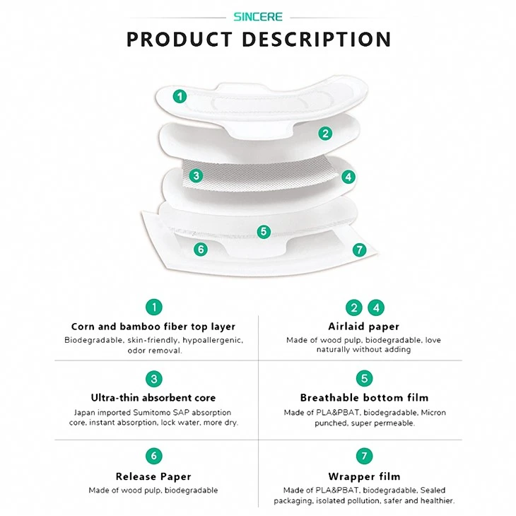 Female Hygiene Pads Biodegradable